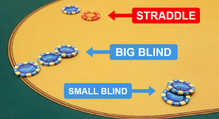 poker straddle guide